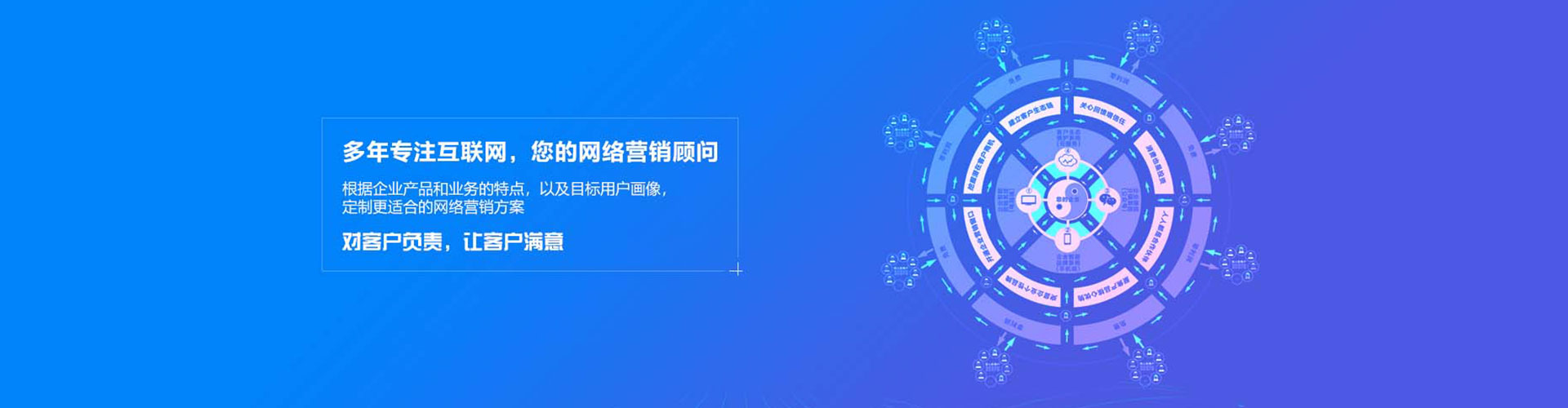 翠屏sem托管